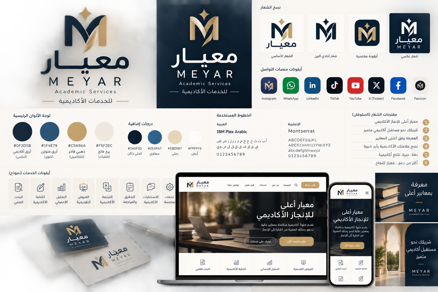 هوية معيار